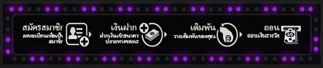 เกมสล็อต 678